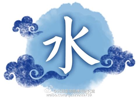 壬水怎麼看|十天干推命取象祕訣之壬水